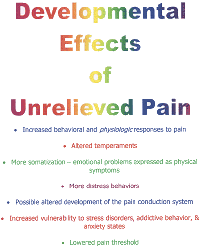 Developmental Effects of Unrelieved Pain